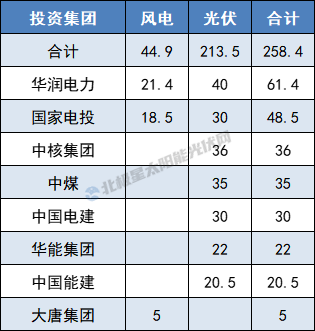 企業微信截圖_17473676655582_副本.png