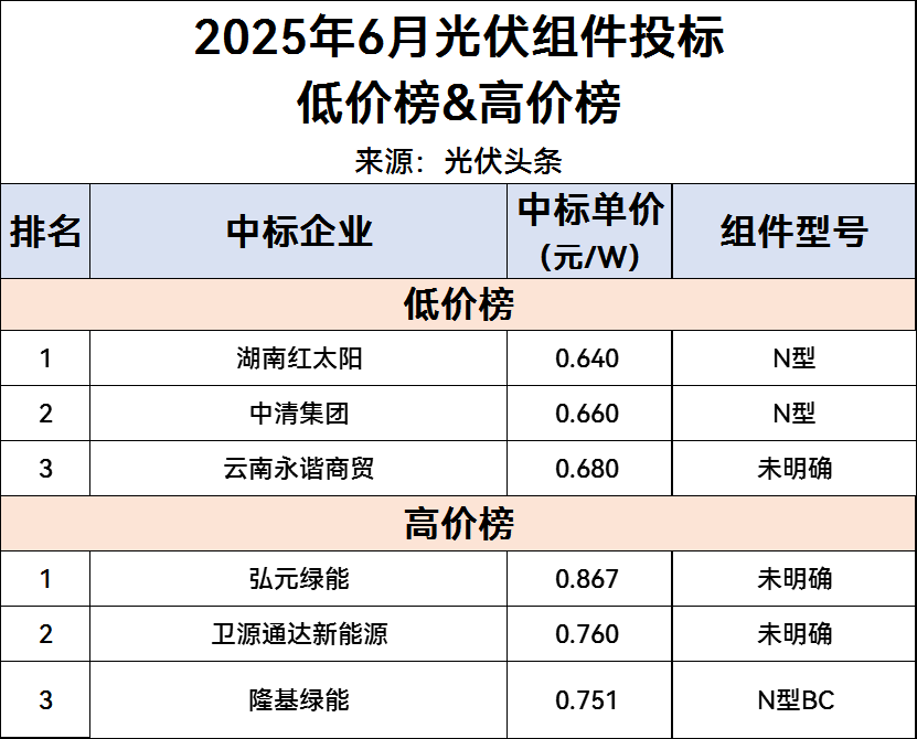 1752117797695608.png 260507a44d5c93cbaad19543c9fb9a81.png