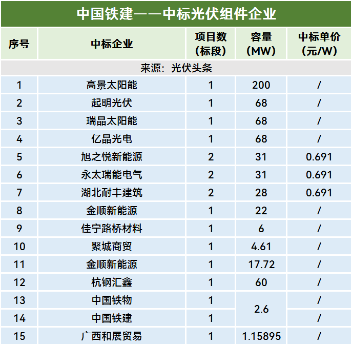 1752118220255953.png fff6914ac320694bf1ed0eb9dd5ac50d.png