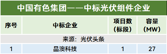 1752118249109601.png f8452054998be9dce0e72e0809aa3137.png