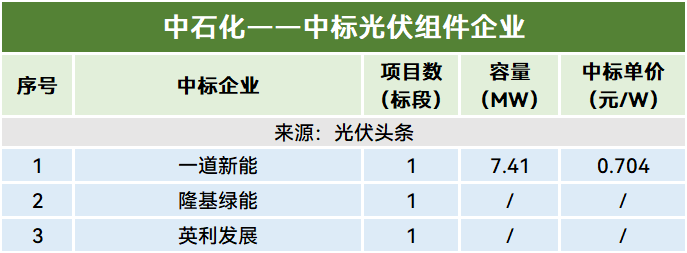 1752118266124581.png 84a99b1dd94942fda961d0150a29a44e.png