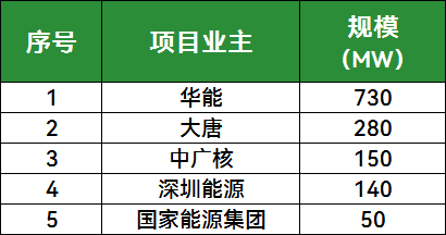 d6be676c46f7748be006142256e3270c.png